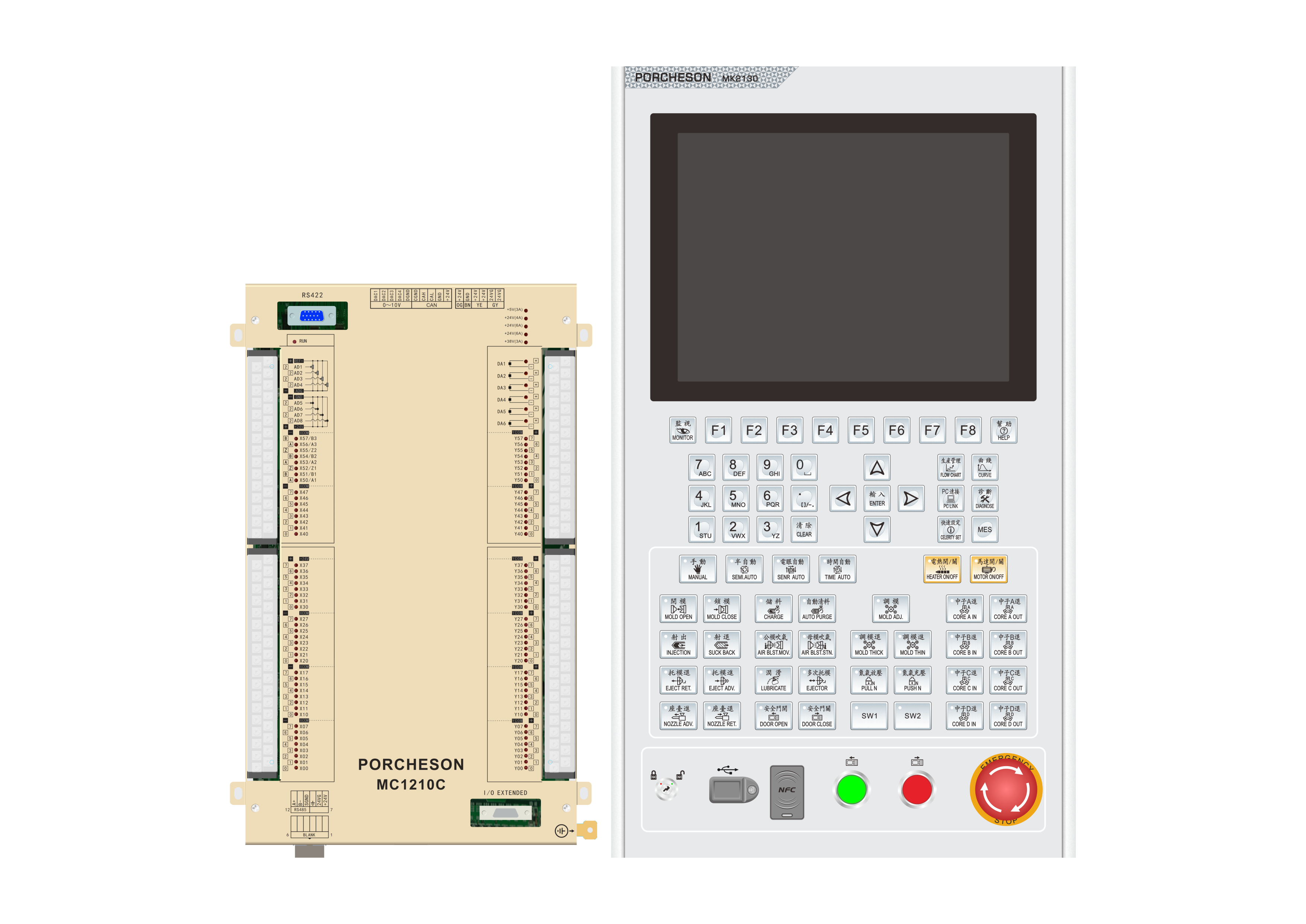 MC series two board computer control system