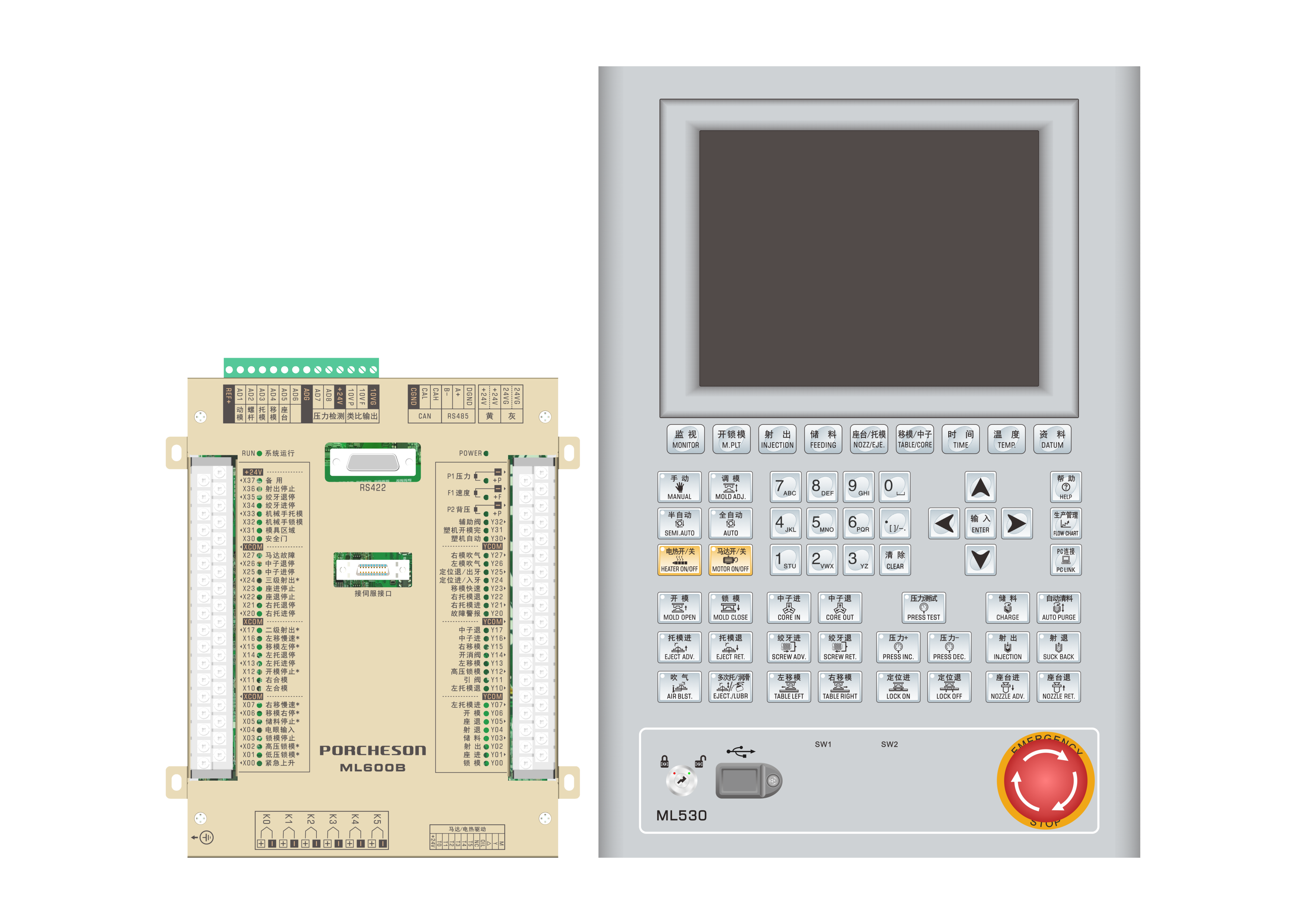 MC series vertical machine control system