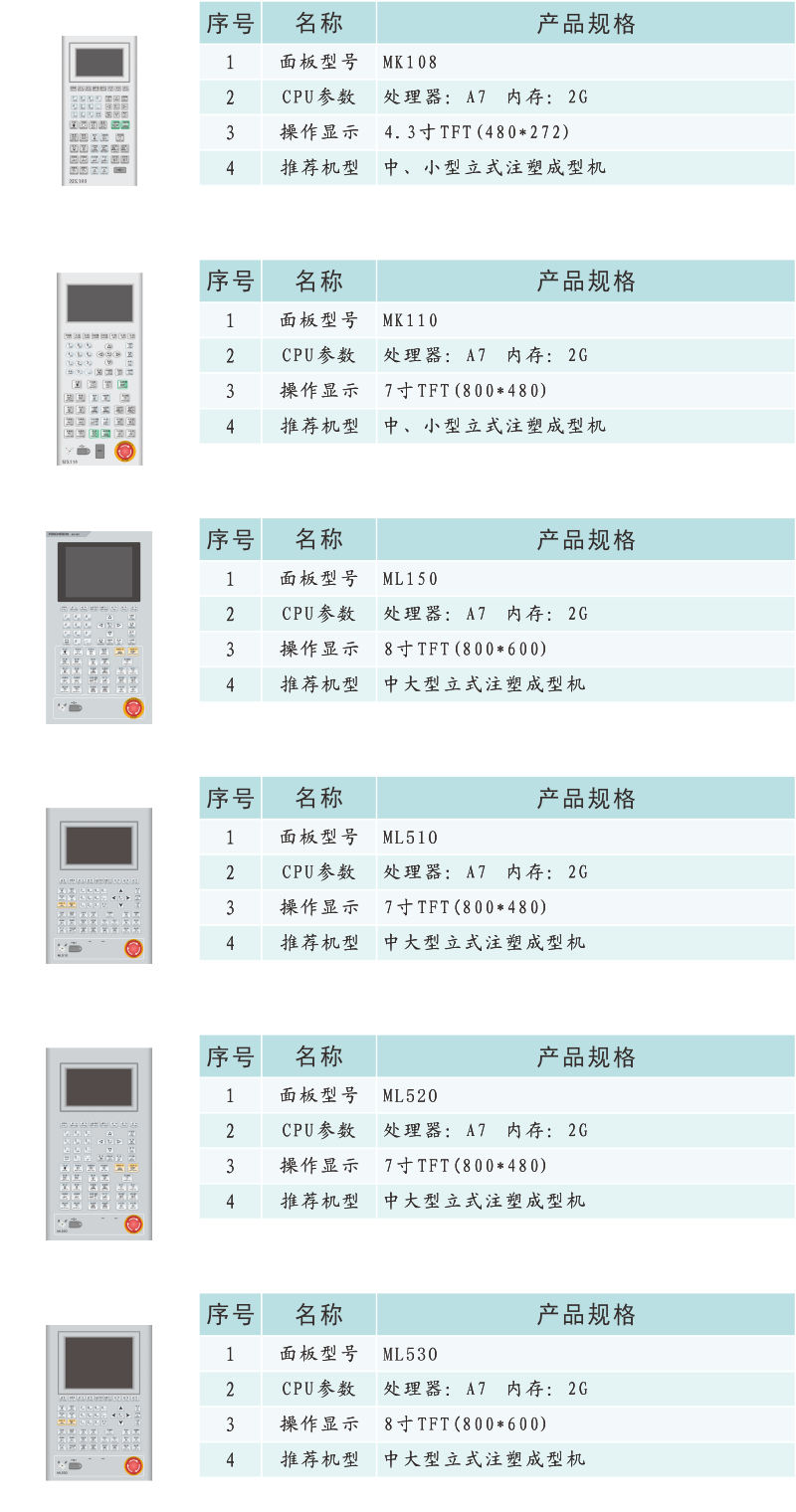 MC330 ML300产品信息.png