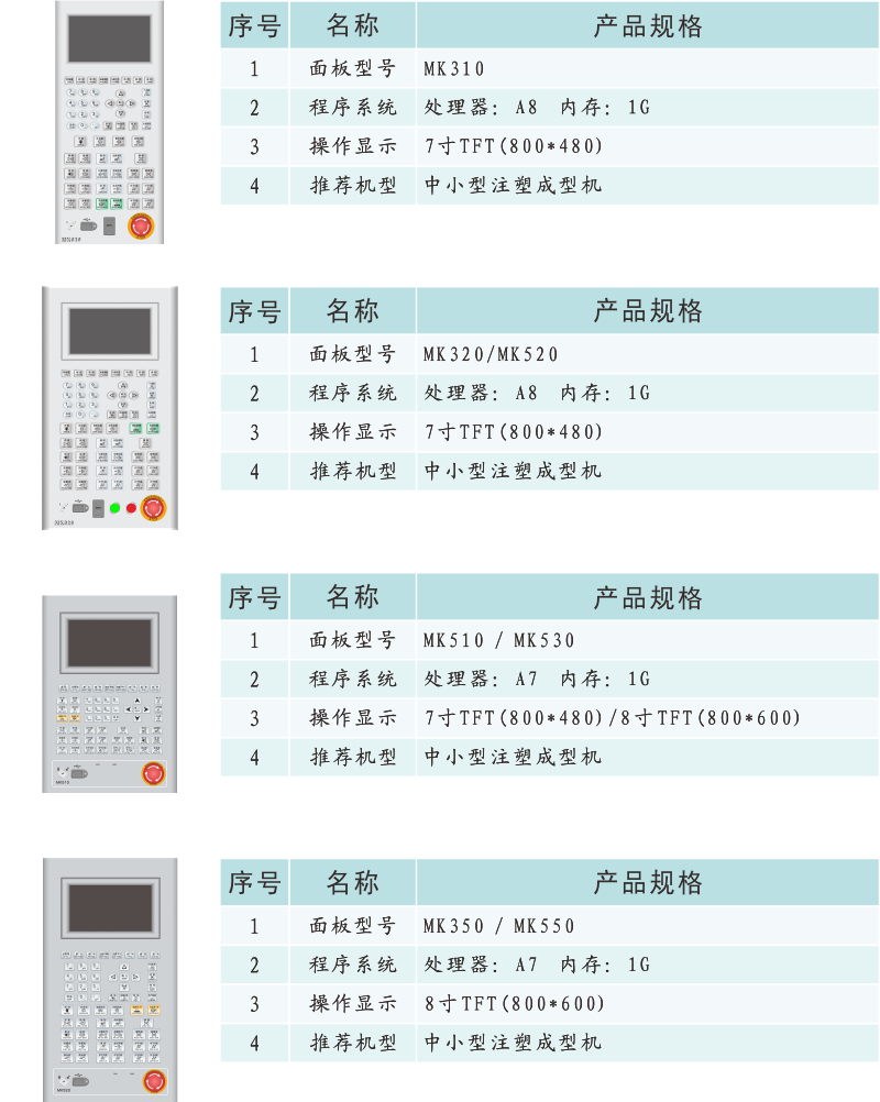 MC300 MC600 MC800产品信息.png
