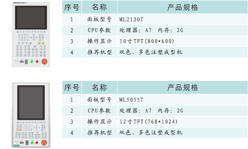 MC1200产品信息.png
