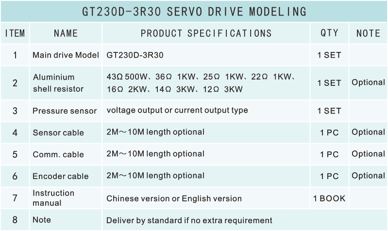 GT230D-3R30选型表.png