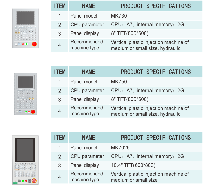 GM200 210产品信息.png