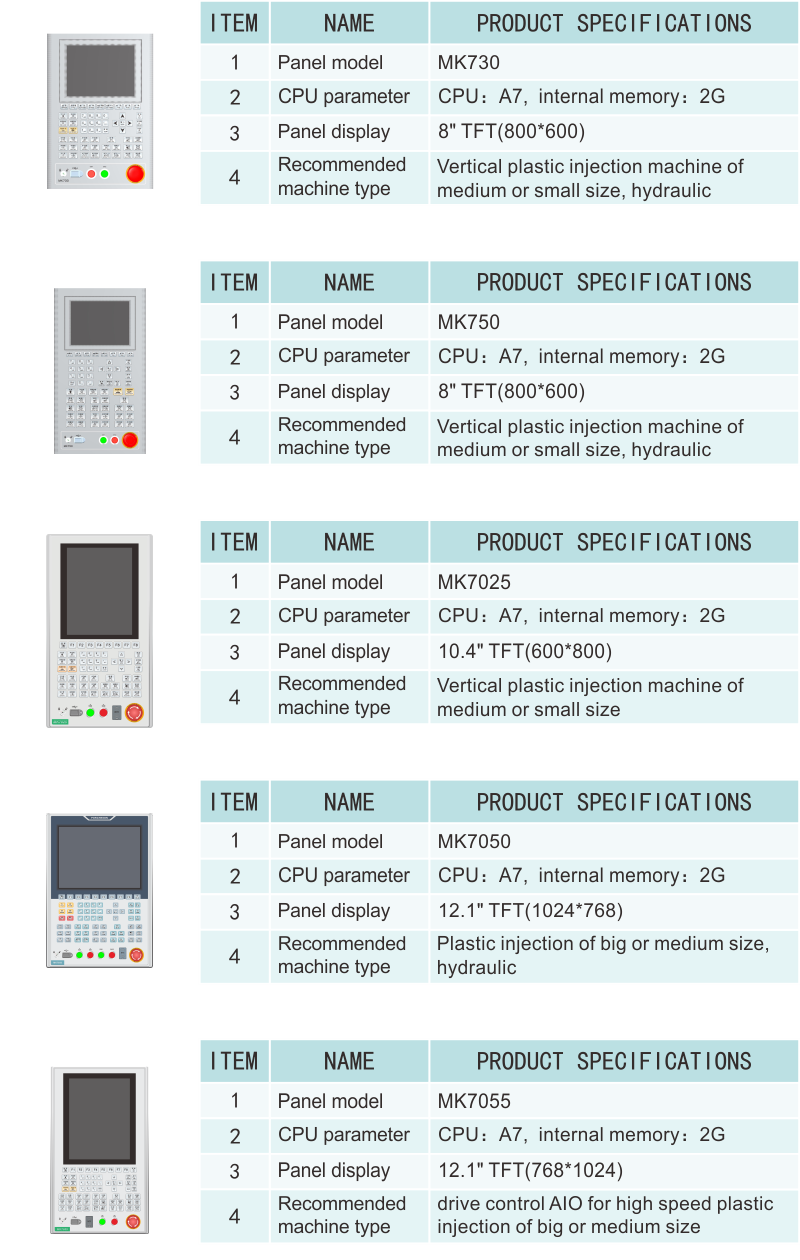 GM220产品信息.png