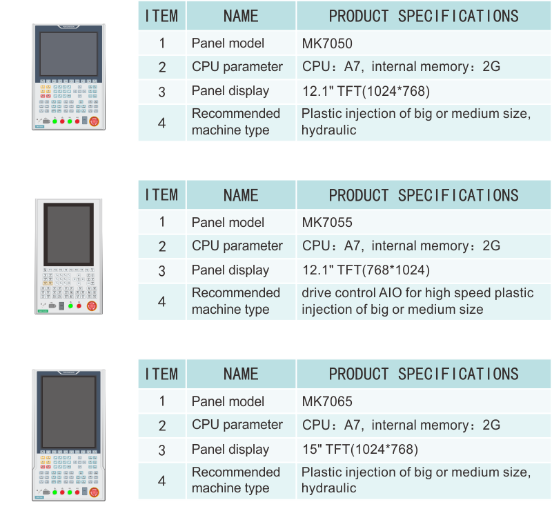 GM230 250产品信息.png