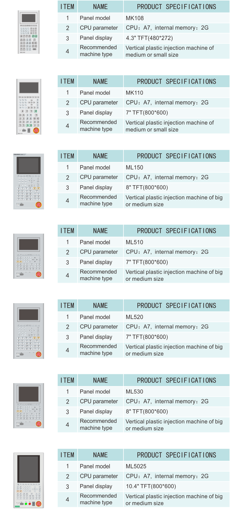 ML600产品信息.png