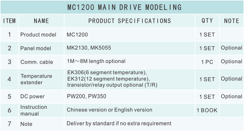 MC1200选型表.png