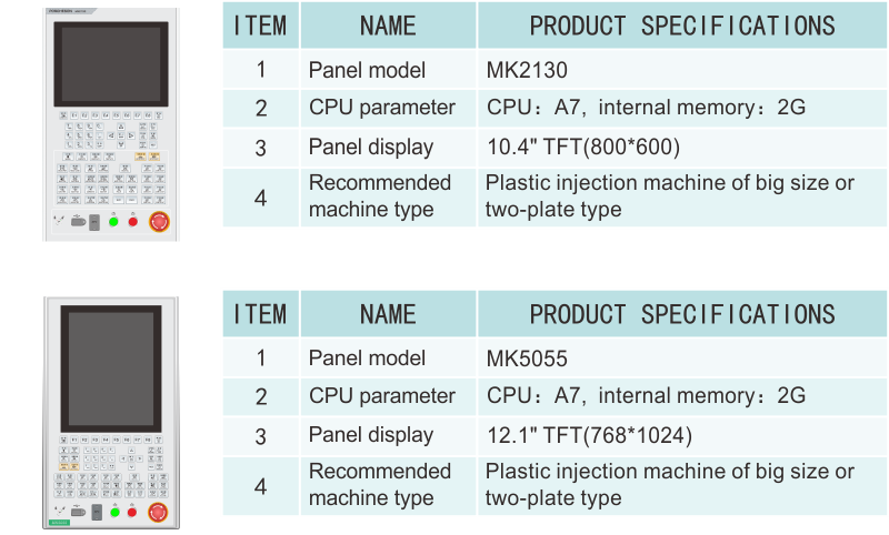 MC1200产品信息.png