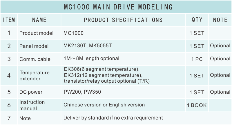 MC1000选型表.png