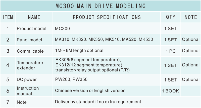 MC300选型表.png