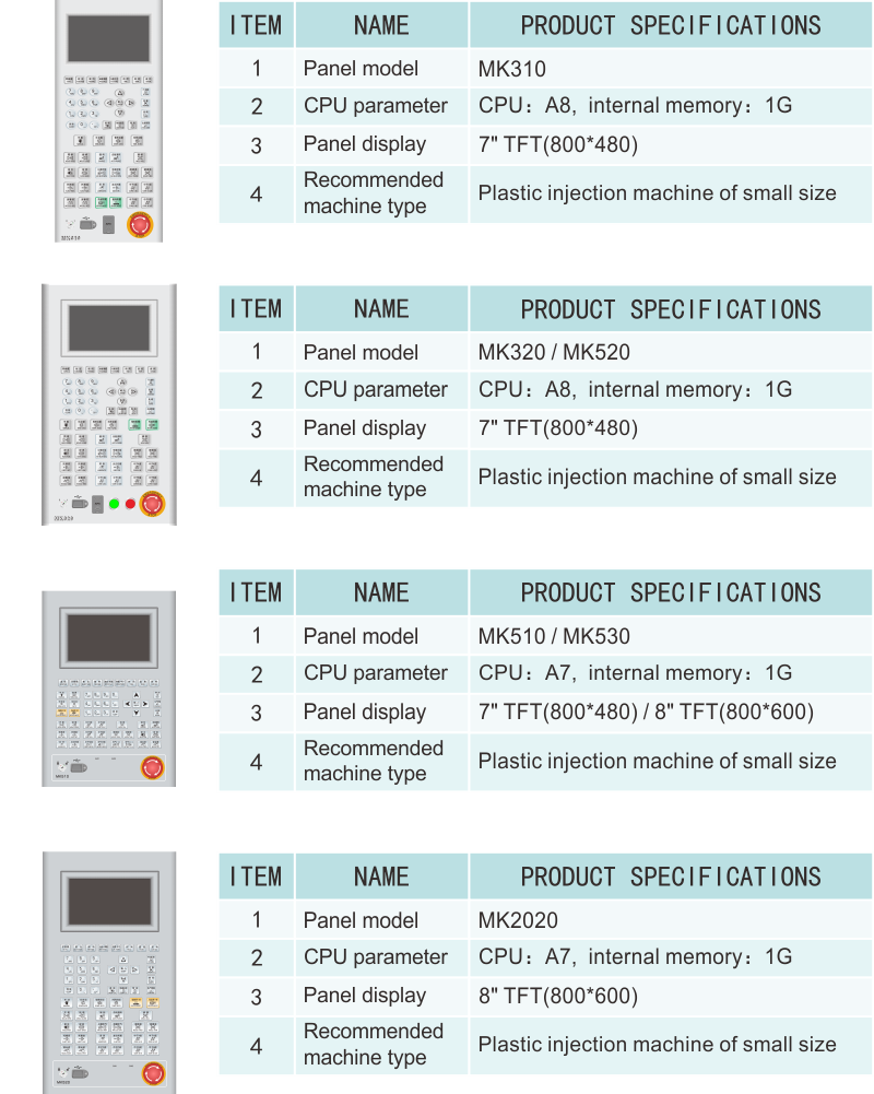 MC300 MC600 MC800产品信息.png