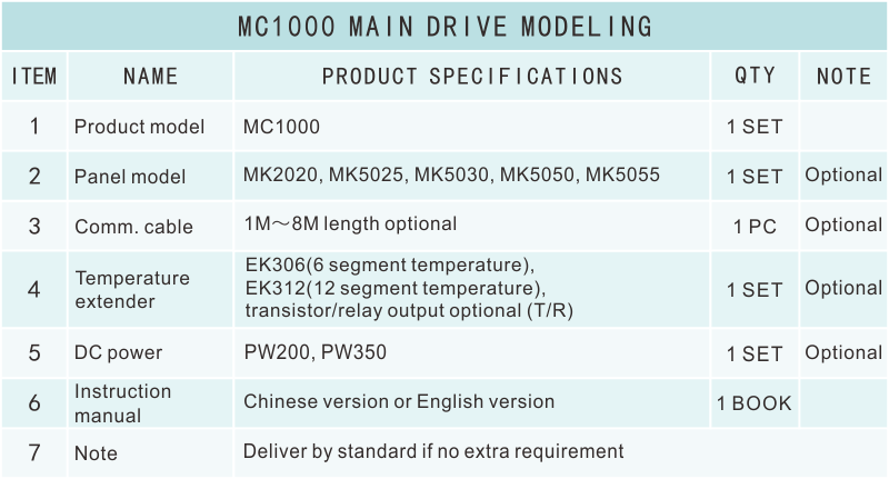 MC1000选型表.png