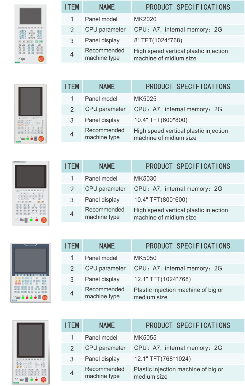 MC1000产品信息.png