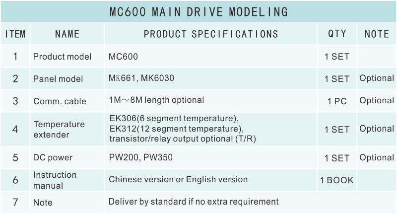 MC600选型表.png