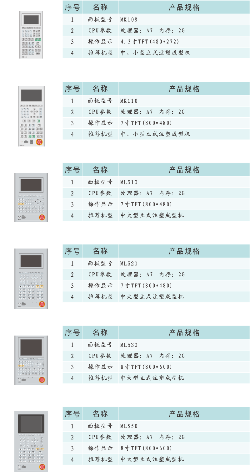 MC330 ML300产品信息.png